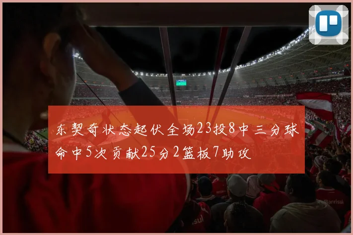东契奇状态起伏全场23投8中三分球命中5次贡献25分2篮板7助攻